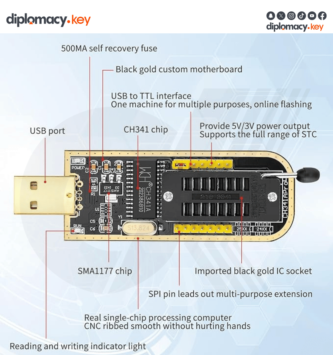 CH341A USB-Programmer-Modul Mit SOIC8-Clip & 1.8V Adapter – Für 24/25 Serie, Einfach & Vielseitig